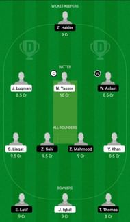 BSCR vs VIK Dream11 Team - 2